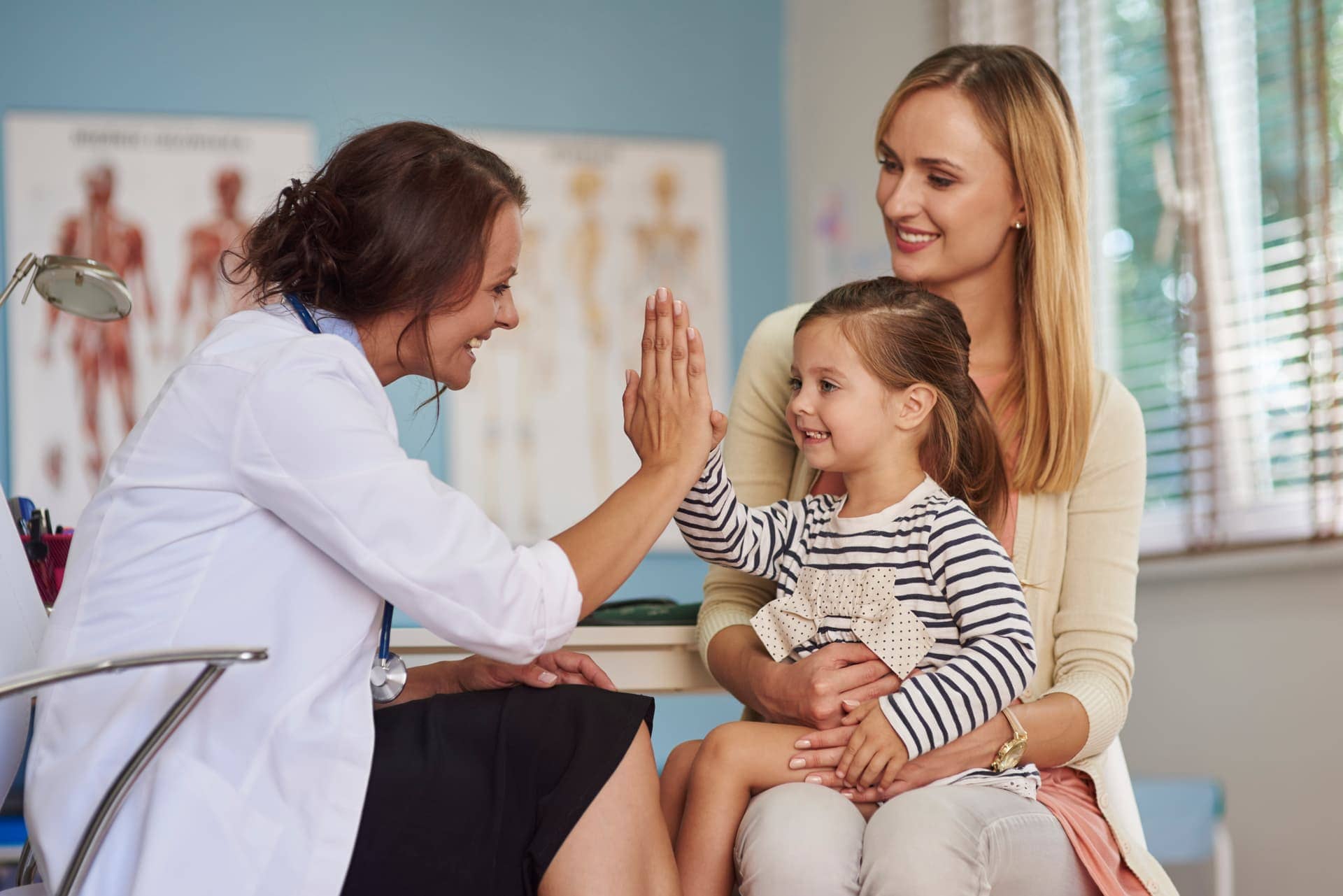 Private Health Insurance